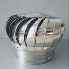 Factory Price Stainless Steel Roof Exhaust Fan for Poultry Farm
